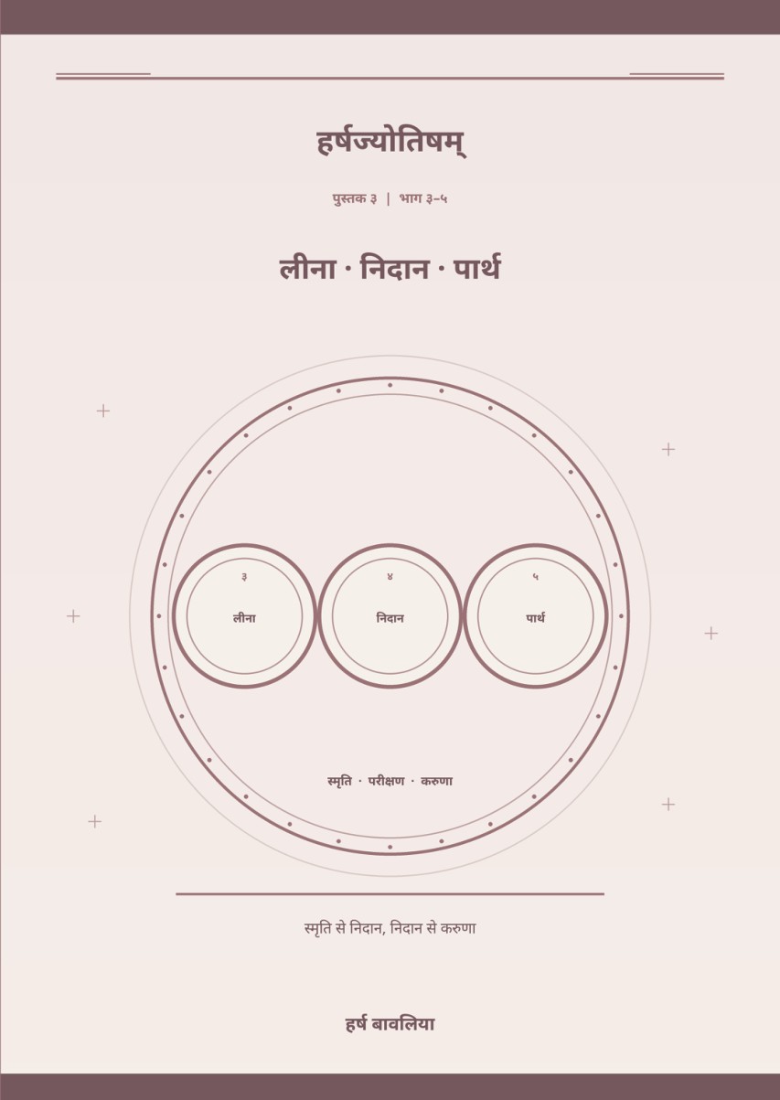 Leena · Nidan · Partha book cover
